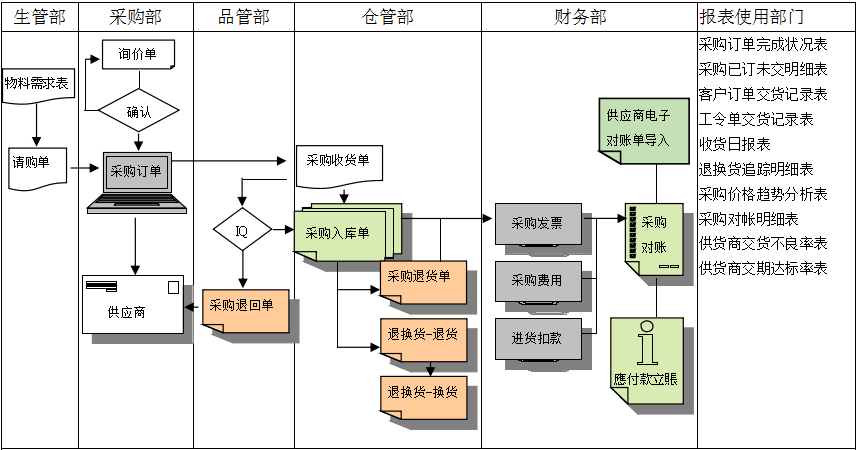 多宝网页版-多宝(中国)官方软件