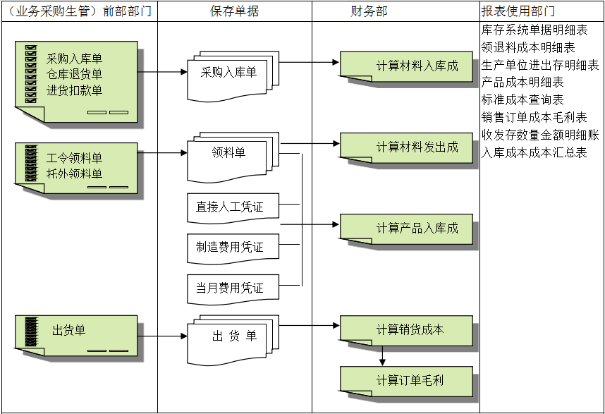 多宝网页版-多宝(中国)官方