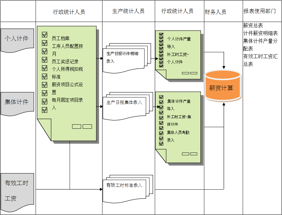 多宝网页版-多宝(中国)官方软件