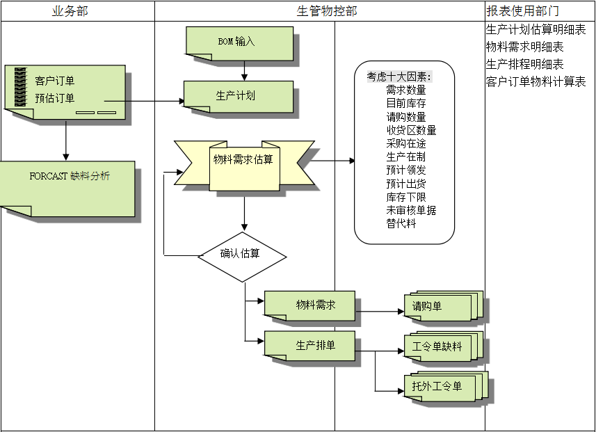 多宝网页版-多宝(中国)官方多宝网页版-多宝(中国)官方
的三大维度管理