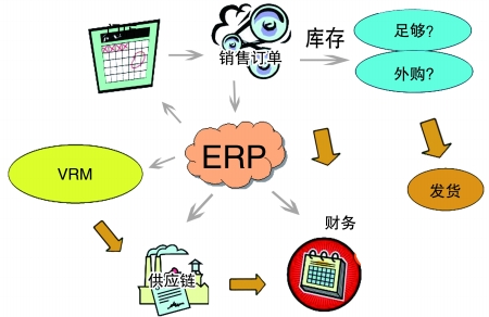 企业引入多宝网页版-多宝(中国)官方多宝网页版-多宝(中国)官方
是必然趋势