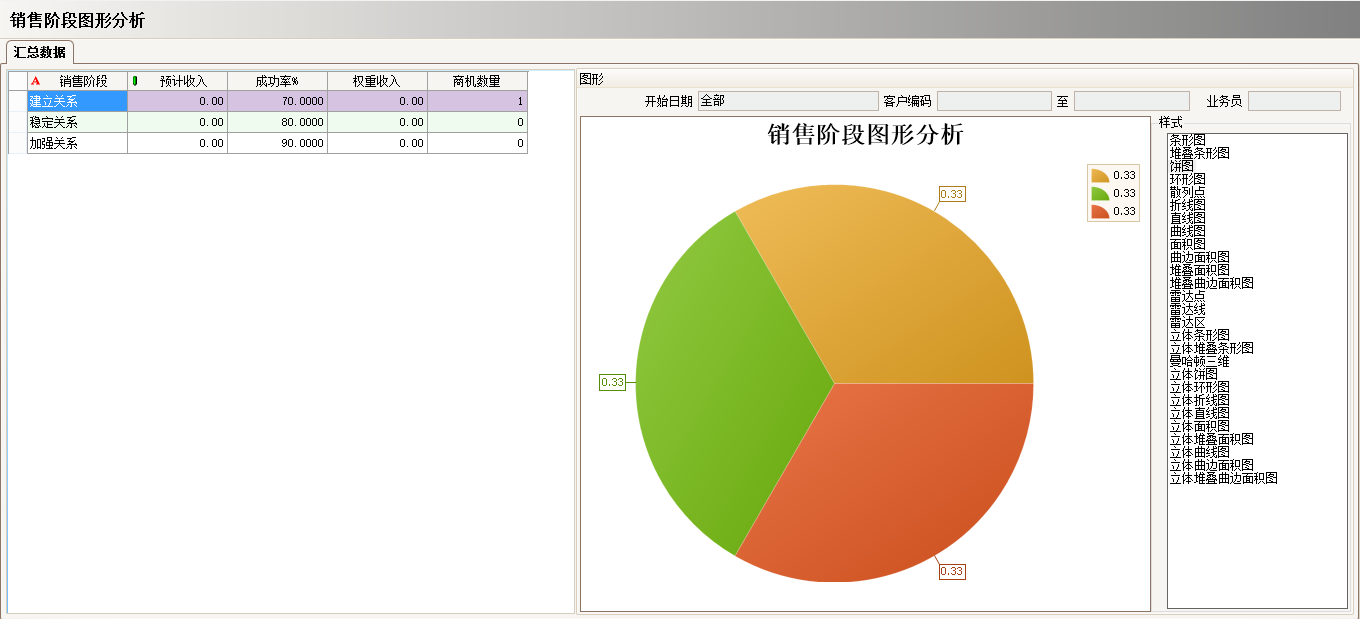 多宝网页版-多宝(中国)官方多宝网页版-多宝(中国)官方
具有哪些主要的分类