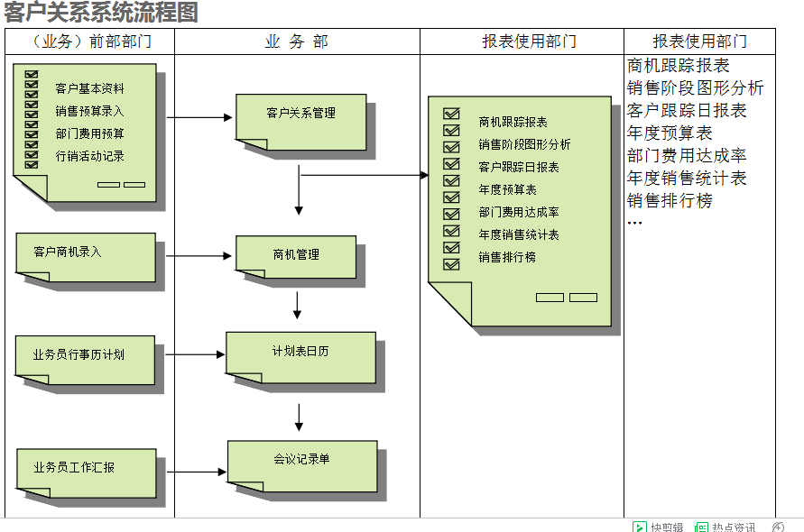 　多宝网页版-多宝(中国)官方多宝网页版-多宝(中国)官方
的具体操作步骤是怎样的