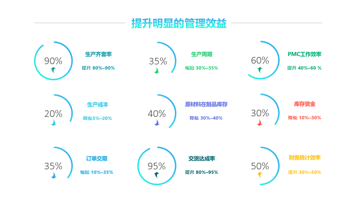 多宝网页版-多宝(中国)官方软件