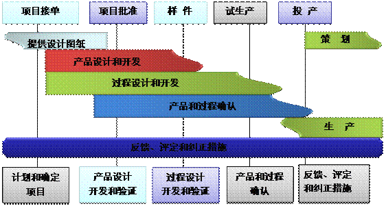 多宝网页版-多宝(中国)官方