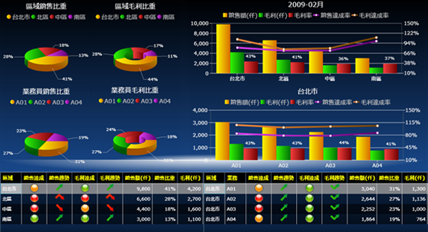 多宝网页版-多宝(中国)官方