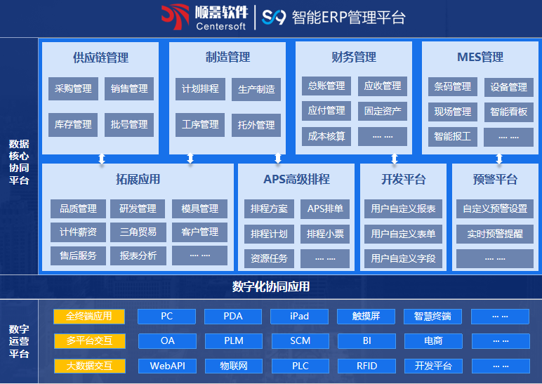 顺景S9 多宝网页版-多宝(中国)官方多宝网页版-多宝(中国)官方
